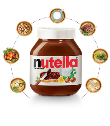 Nutella Original  1 KGr
